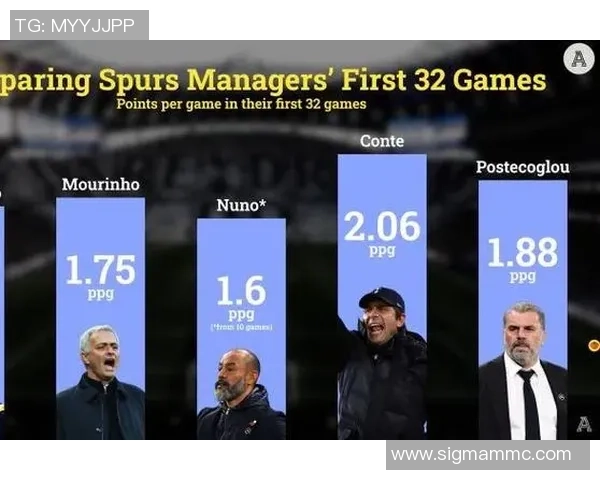 重庆足球队进攻体系解析：战术布局与球员配合的深度剖析